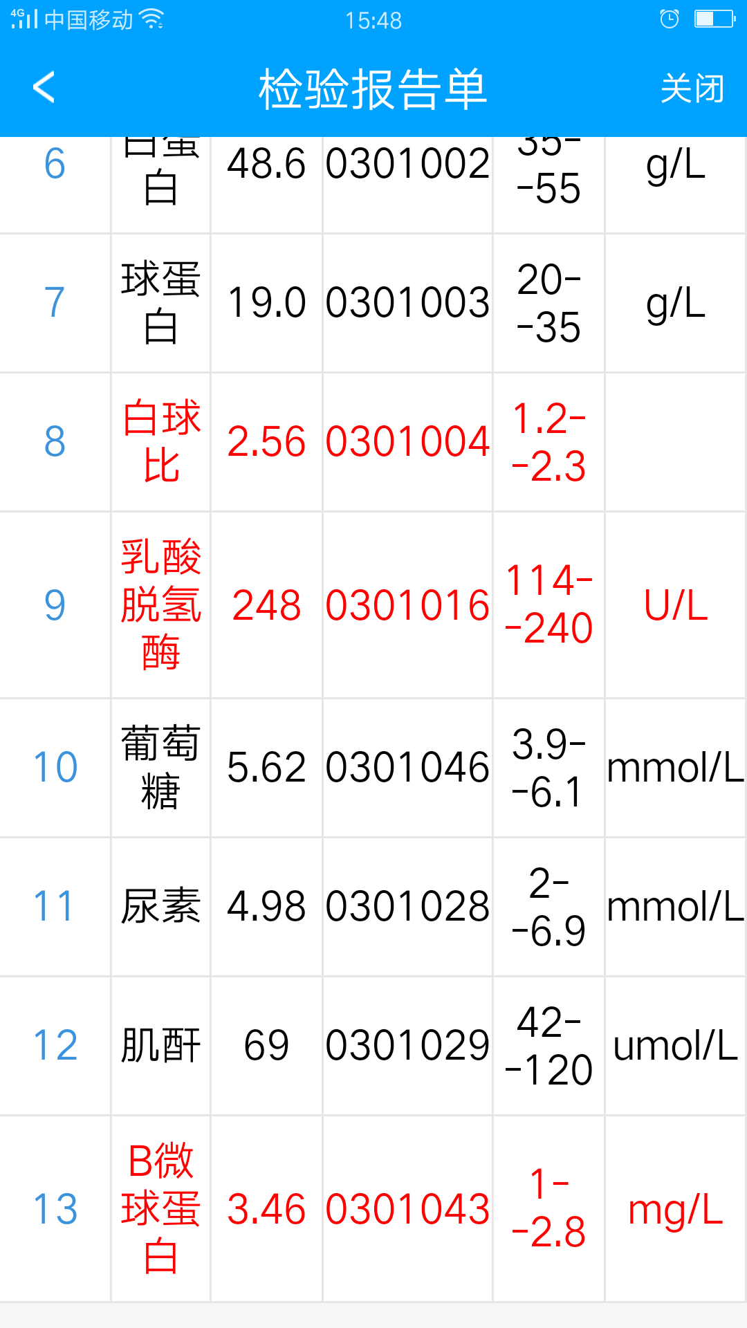 105510aivecueh8uunc8hx.png