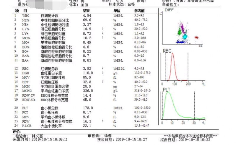 微信图片_20191016211428_看图王.png