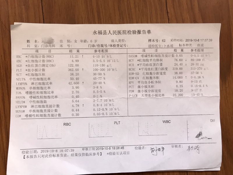 第一次B超后验血