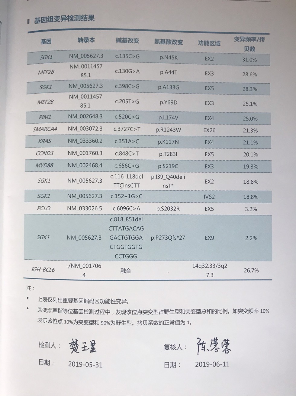 143832gac9eac6pztt9422.jpg