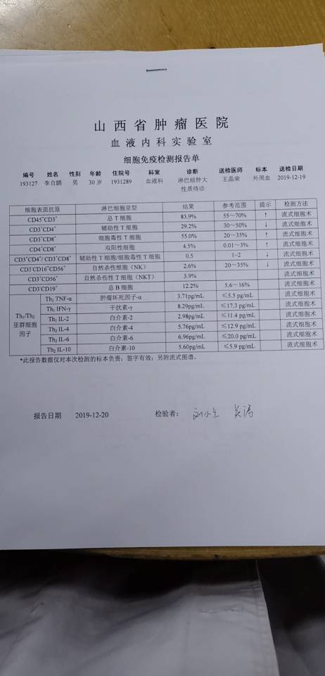 195754tccn01cuohjj9yw1.jpg