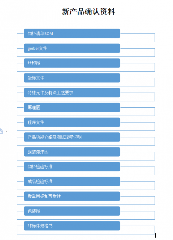 48999787.png