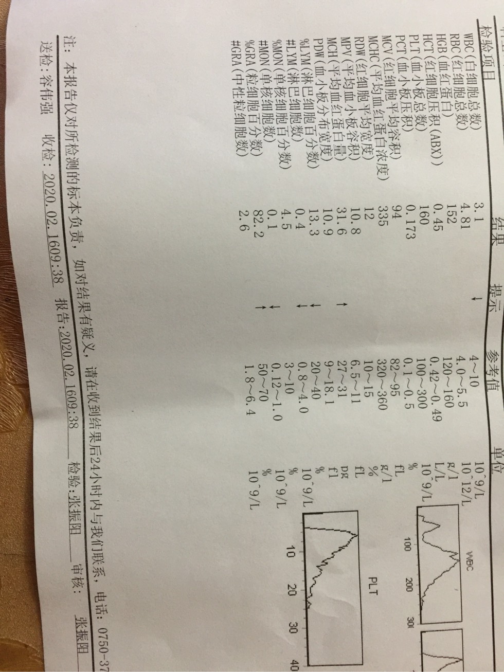 215333bcwqhucwaa2h426c.jpg