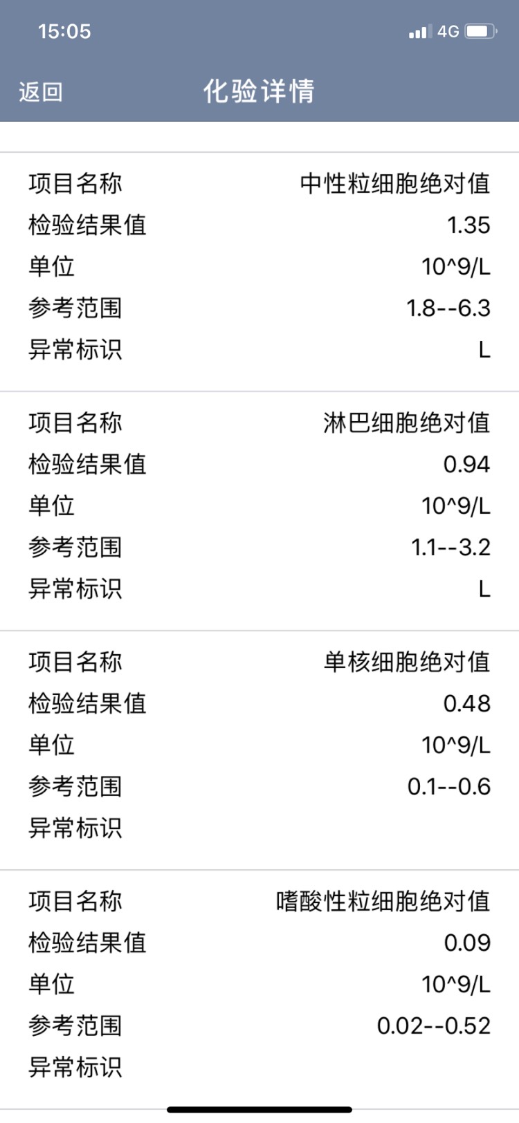 224426piqd12zud1q2riqn.jpg