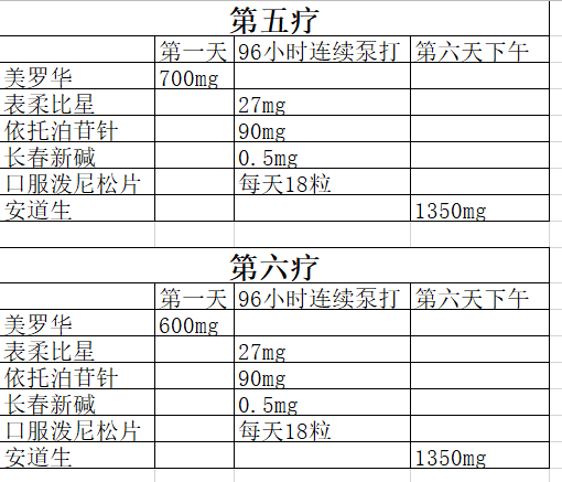 第五和第六1.png