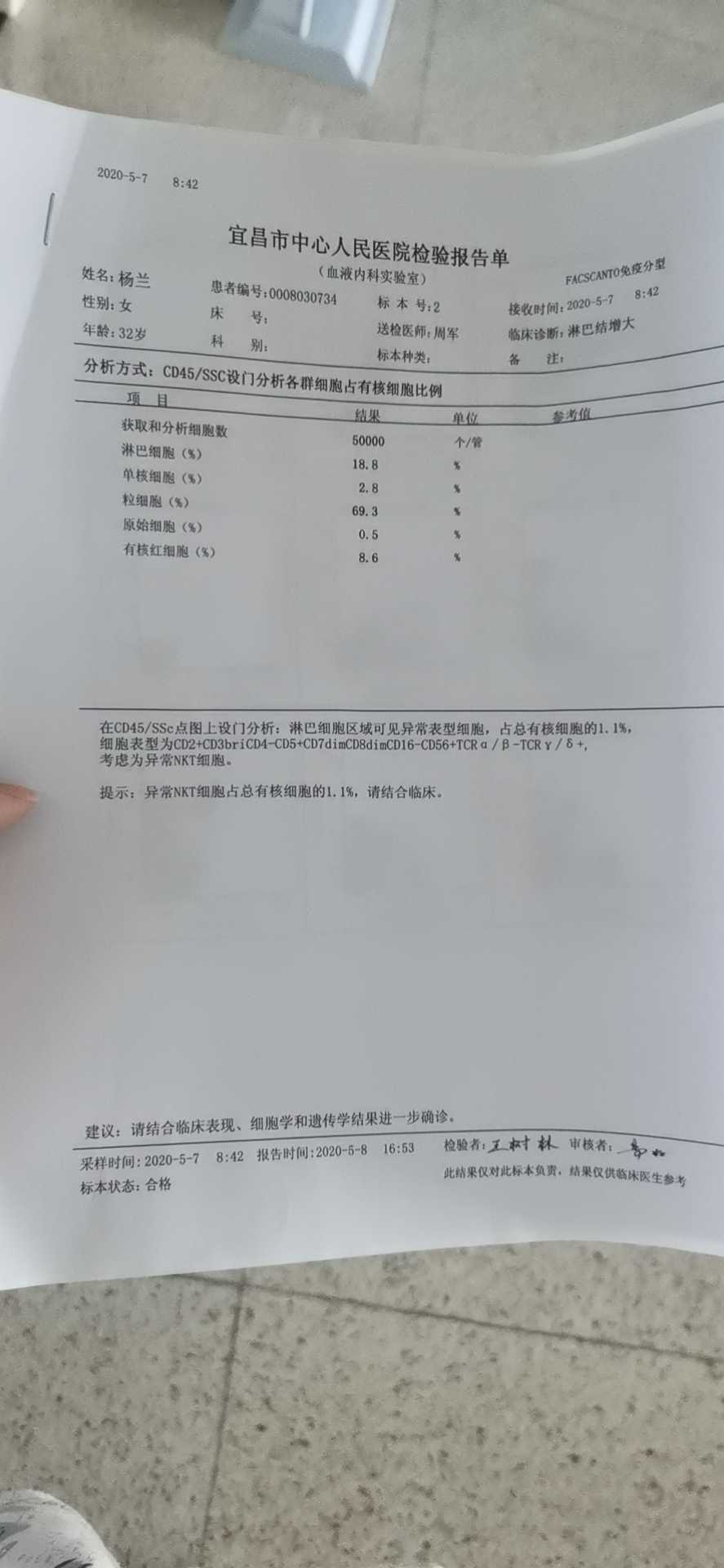 190953ceu96qie45q99965.jpg