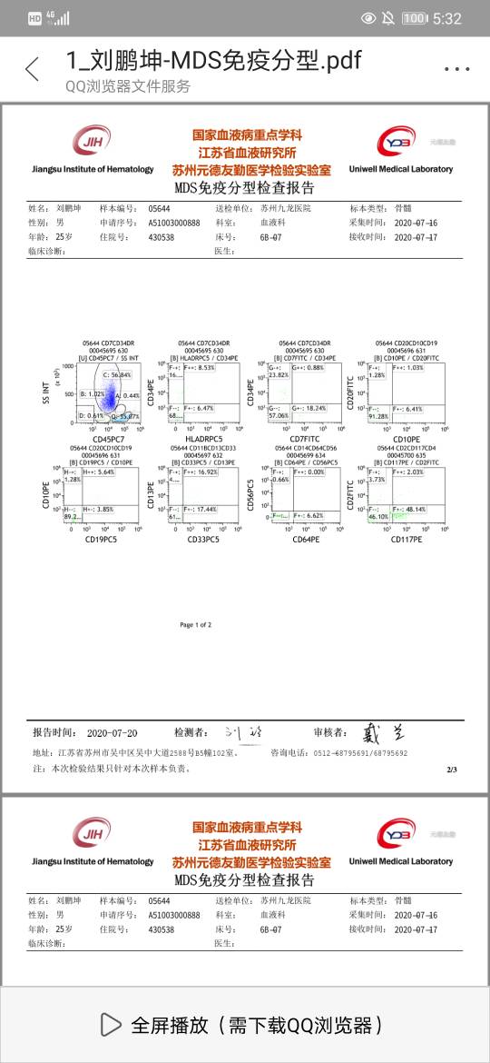 053544i572n7zrmmm5uthu.jpg
