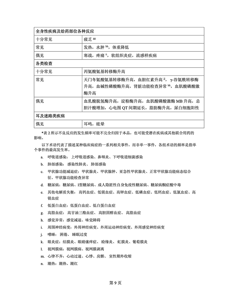 替雷利珠单抗注射液说明书-NMPA批准版-20200409 (UC) 9.jpeg