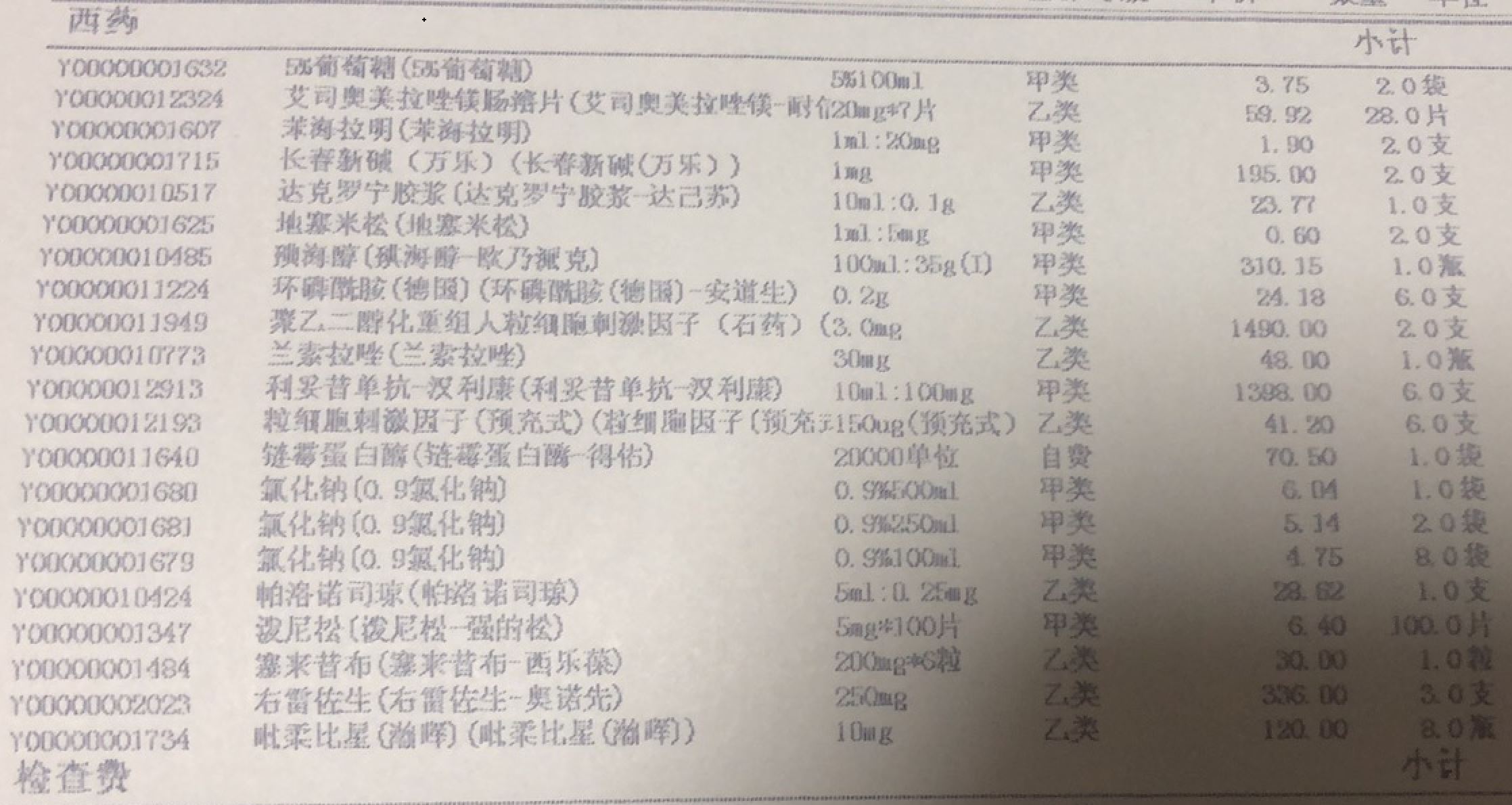  药物清单