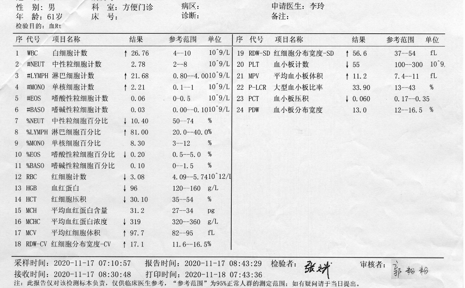 血液2020.11-2.jpg