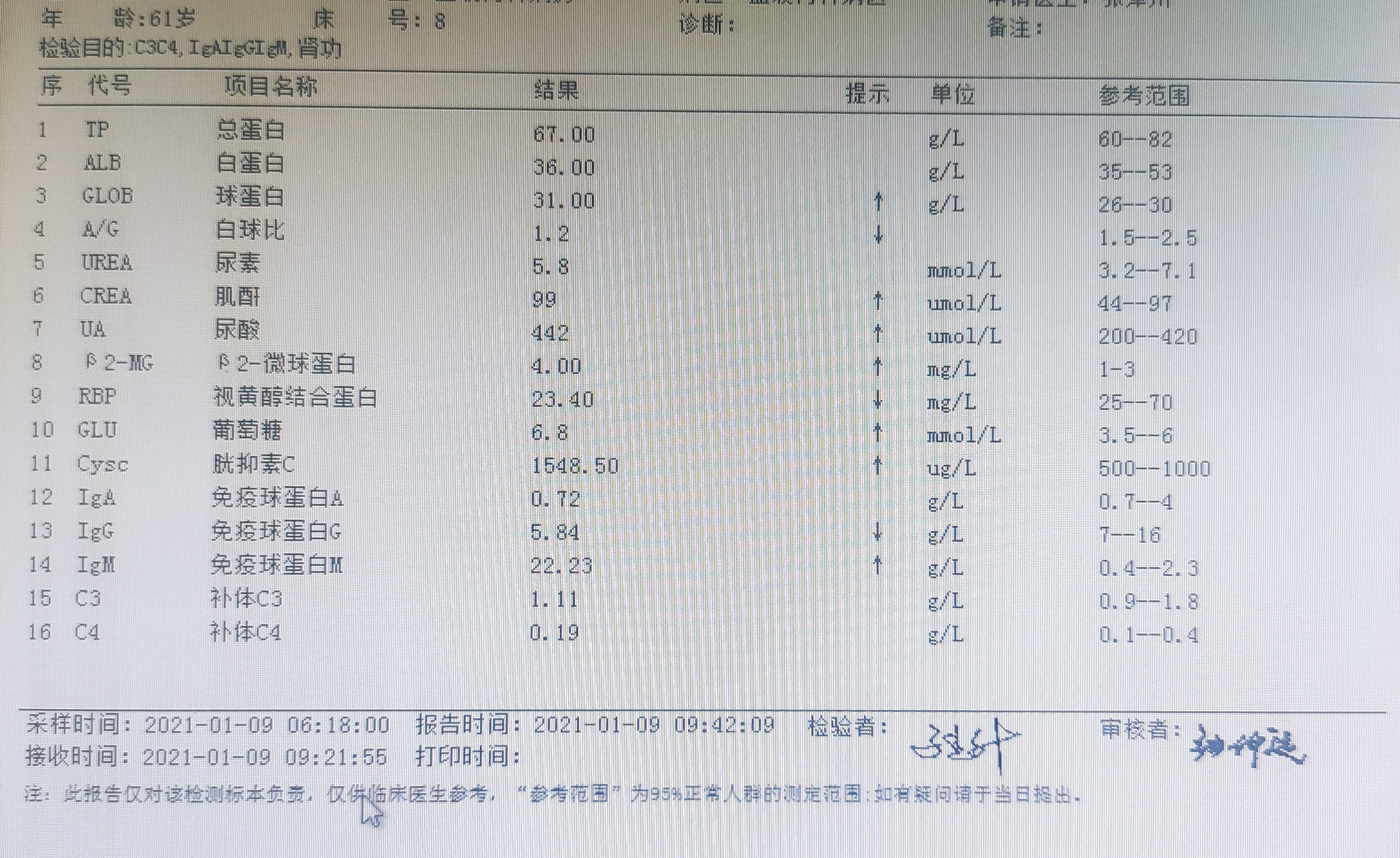 血液-二疗后.jpg