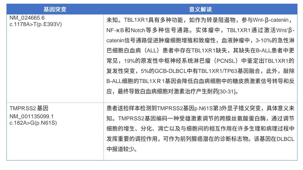 164314tcethm6z984jchz4.png