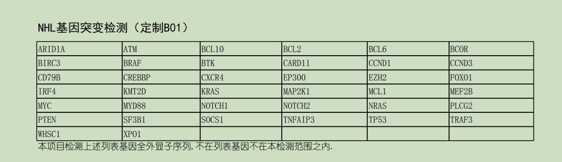 142400eaefnegoioap68nn.png