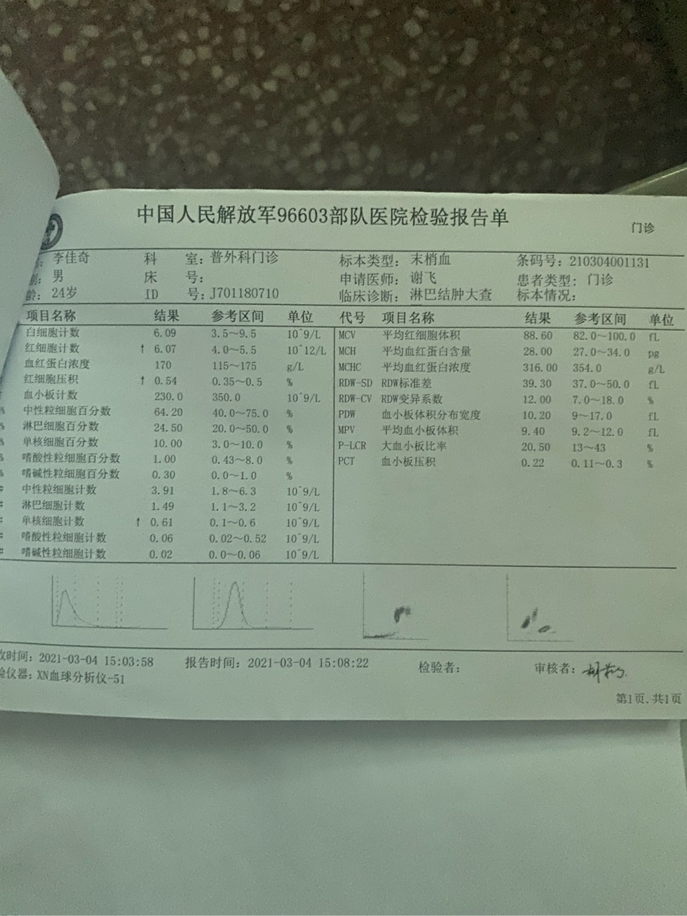004559jooitaj5o86n21t2.jpg
