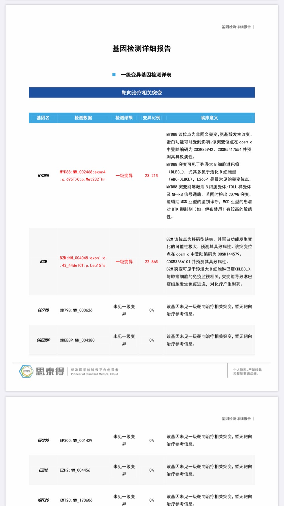 124505kay5ytgz4m15b9to.jpg