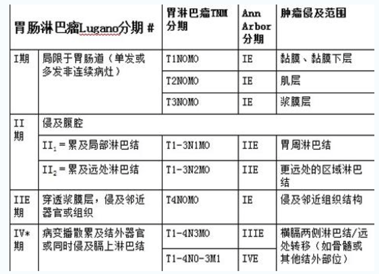 屏幕截图(112).png