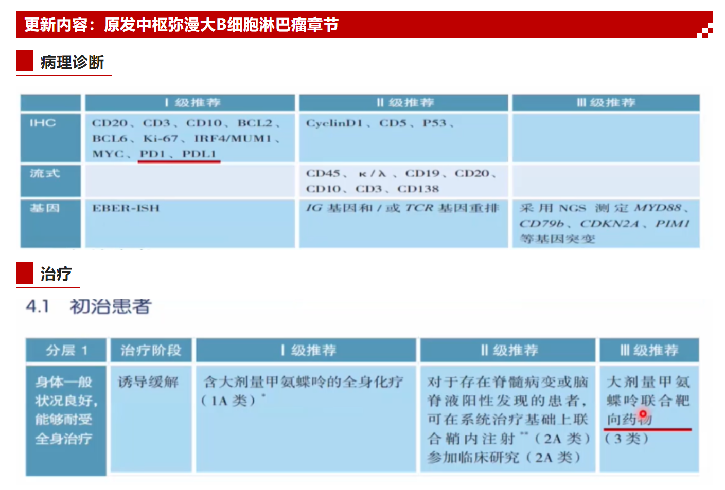 屏幕截图(220).png
