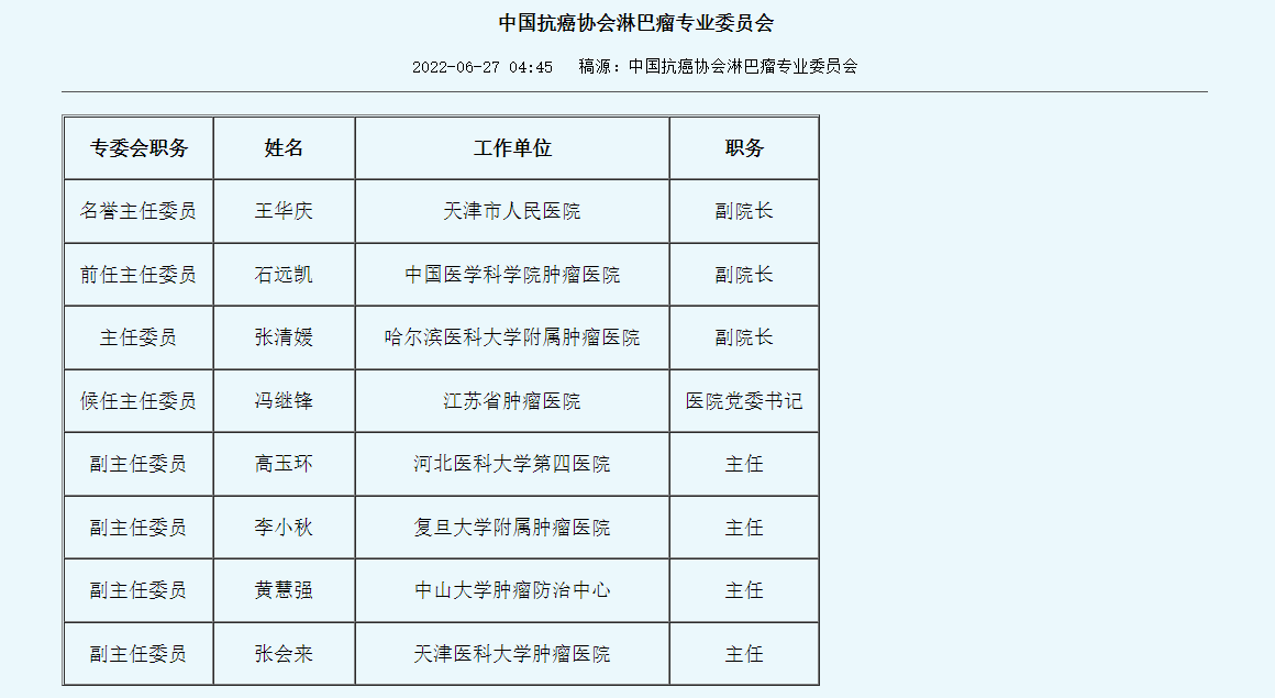 中国抗癌协会淋巴瘤专业委员会专家名单