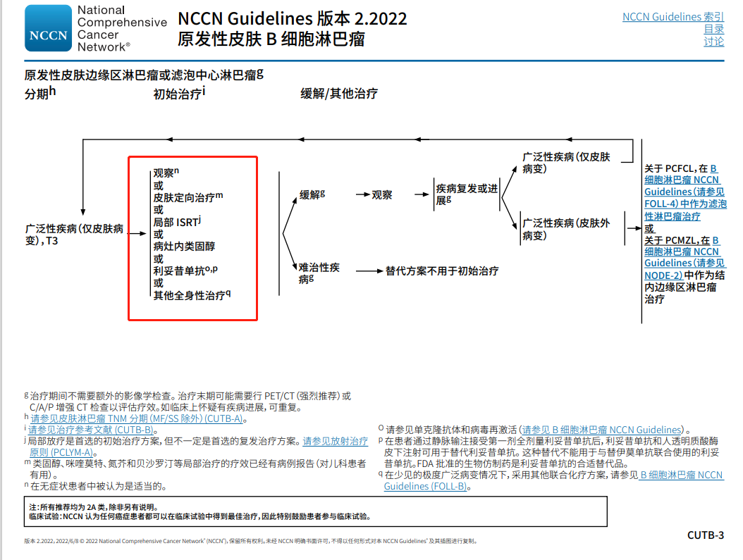 微信图片_202211041709591.png