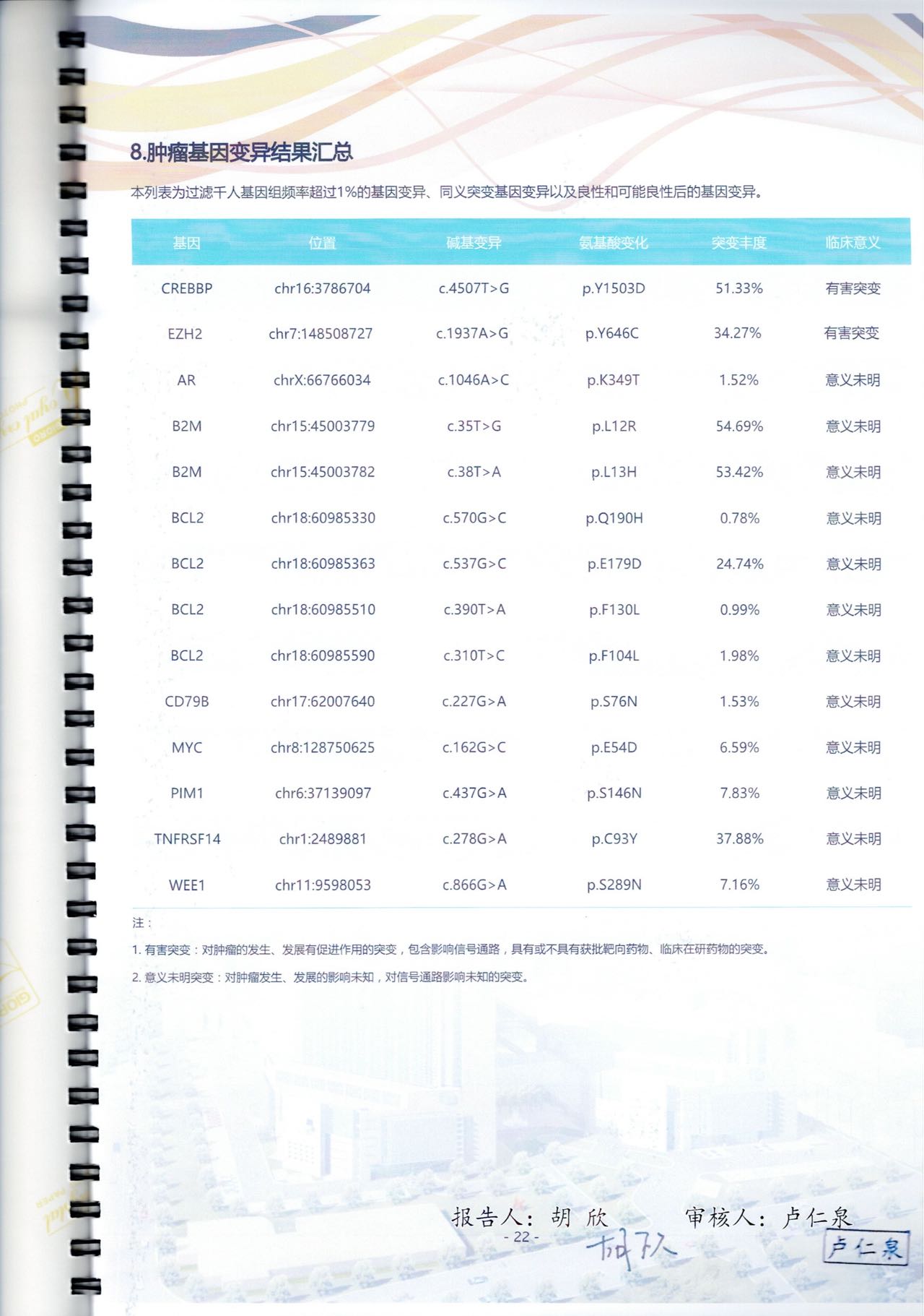 微信图片_20221213100703.jpg