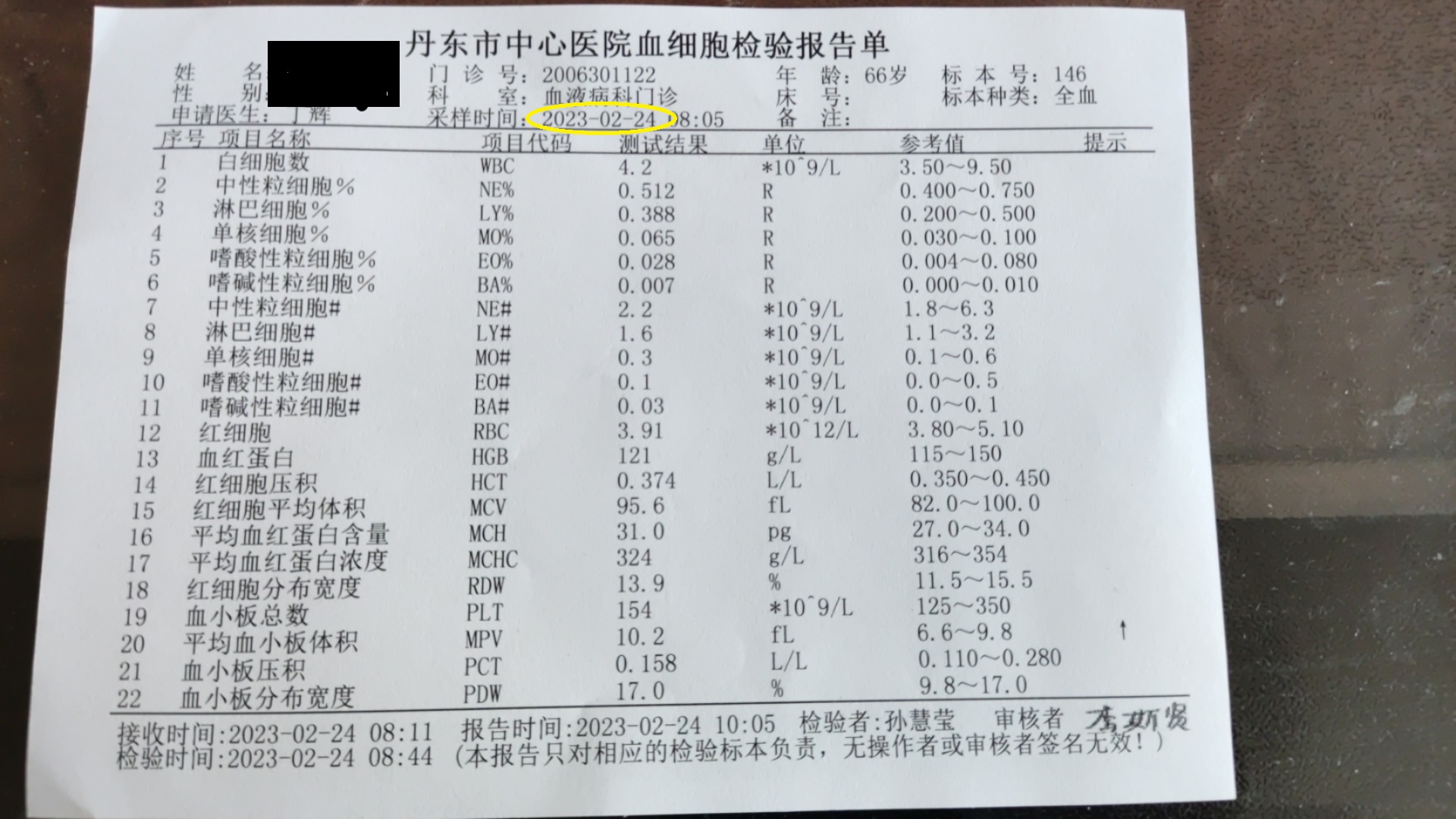 血细胞.jpg