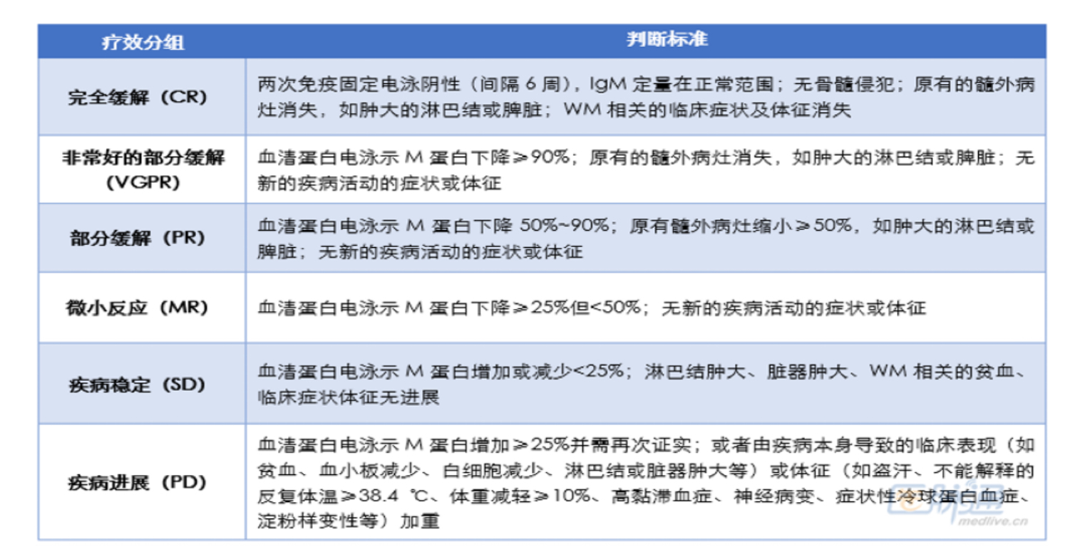 C3A32030-703A-429B-B5D2-49AAB1402DC7.jpeg
