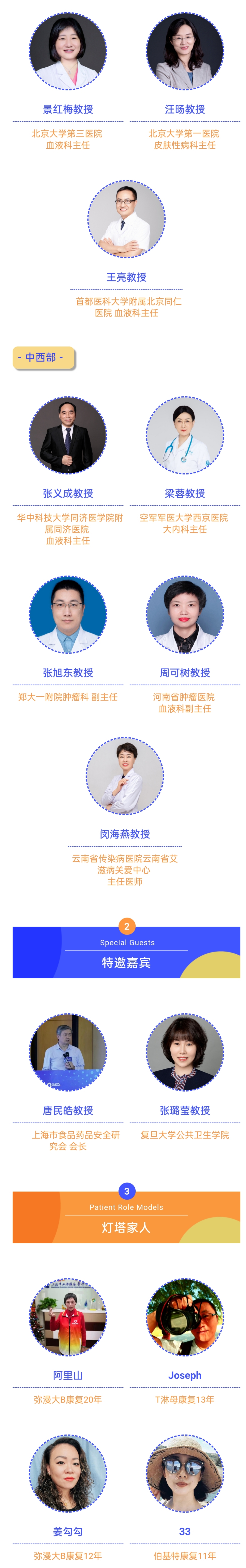 嘉宾名单05.jpg