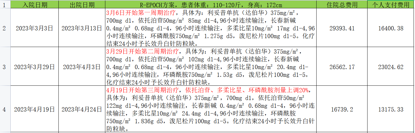 1-3疗.png