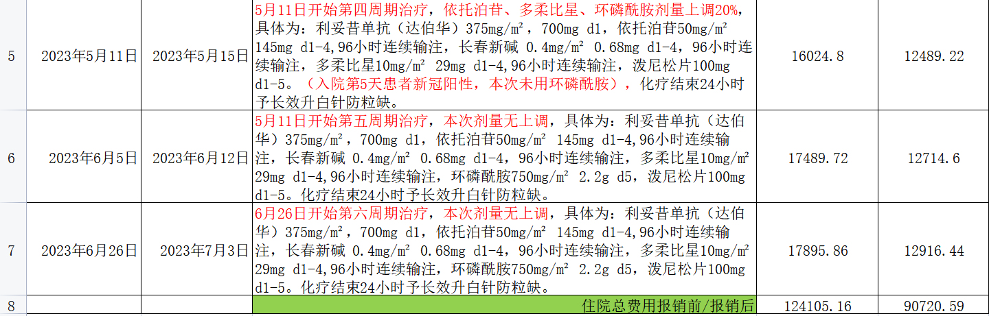 4-6疗.png