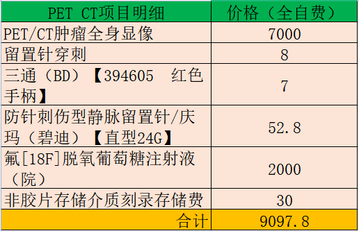 PET 费用.png
