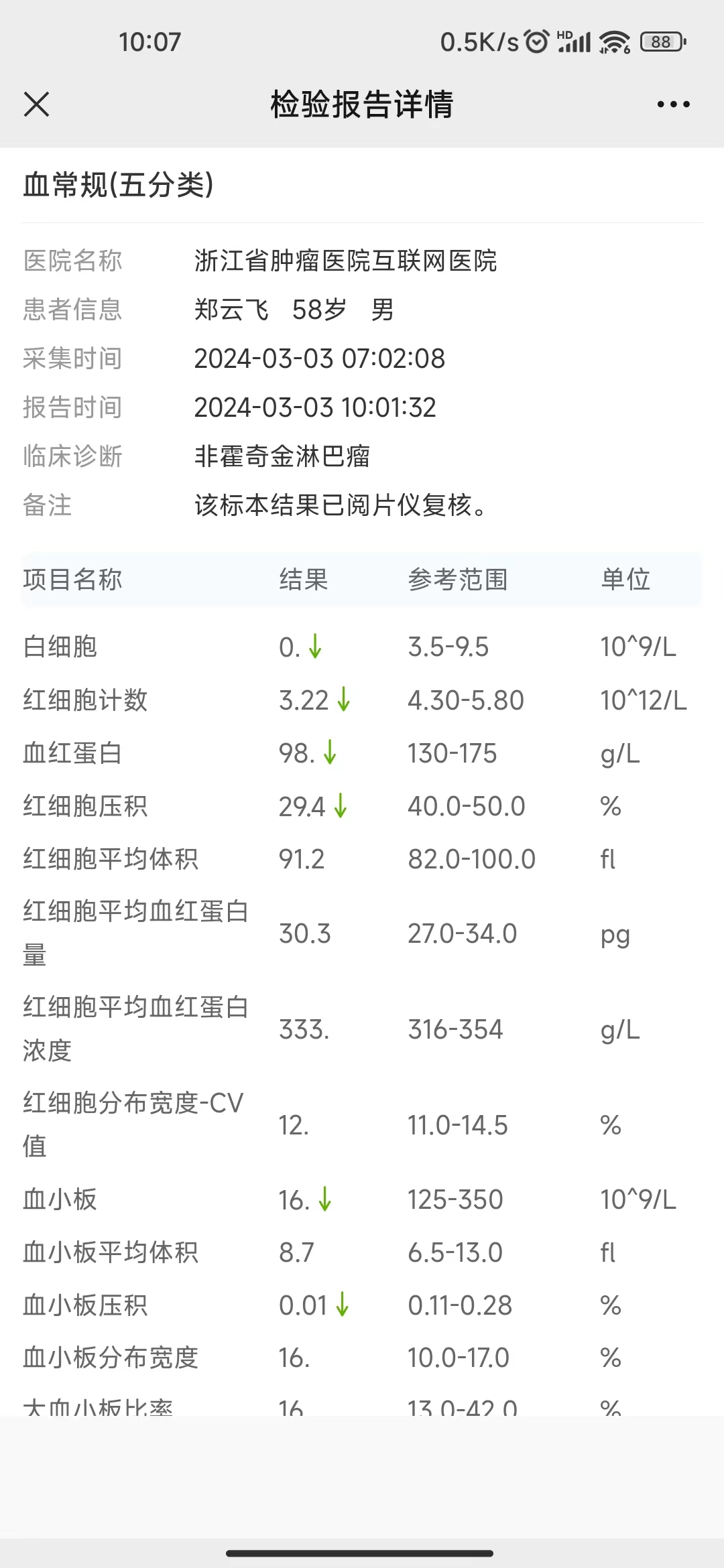 b9b3aebd46d8452581b6b5183ce599a.jpg