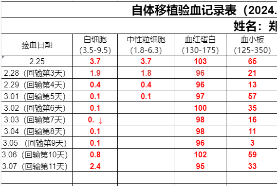 f393949827a5dd22b1dd42040d9fdae.png