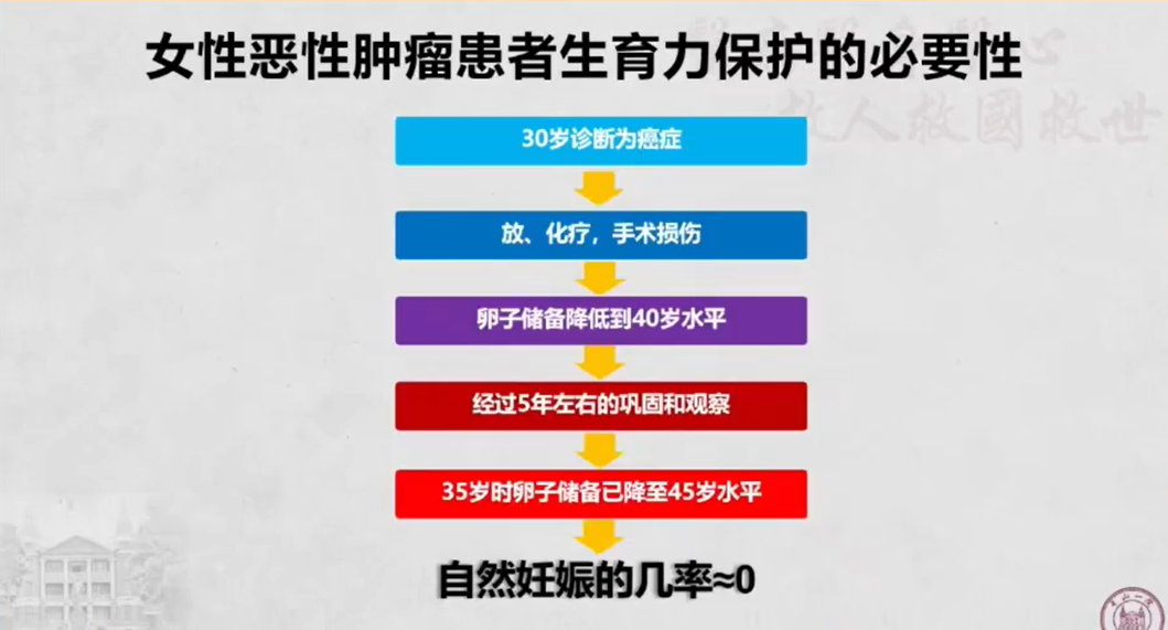 6d43d910e8057bc2651f362c8bc74171.png