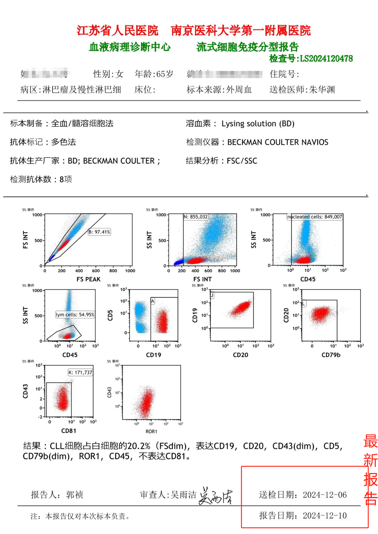 最新报告