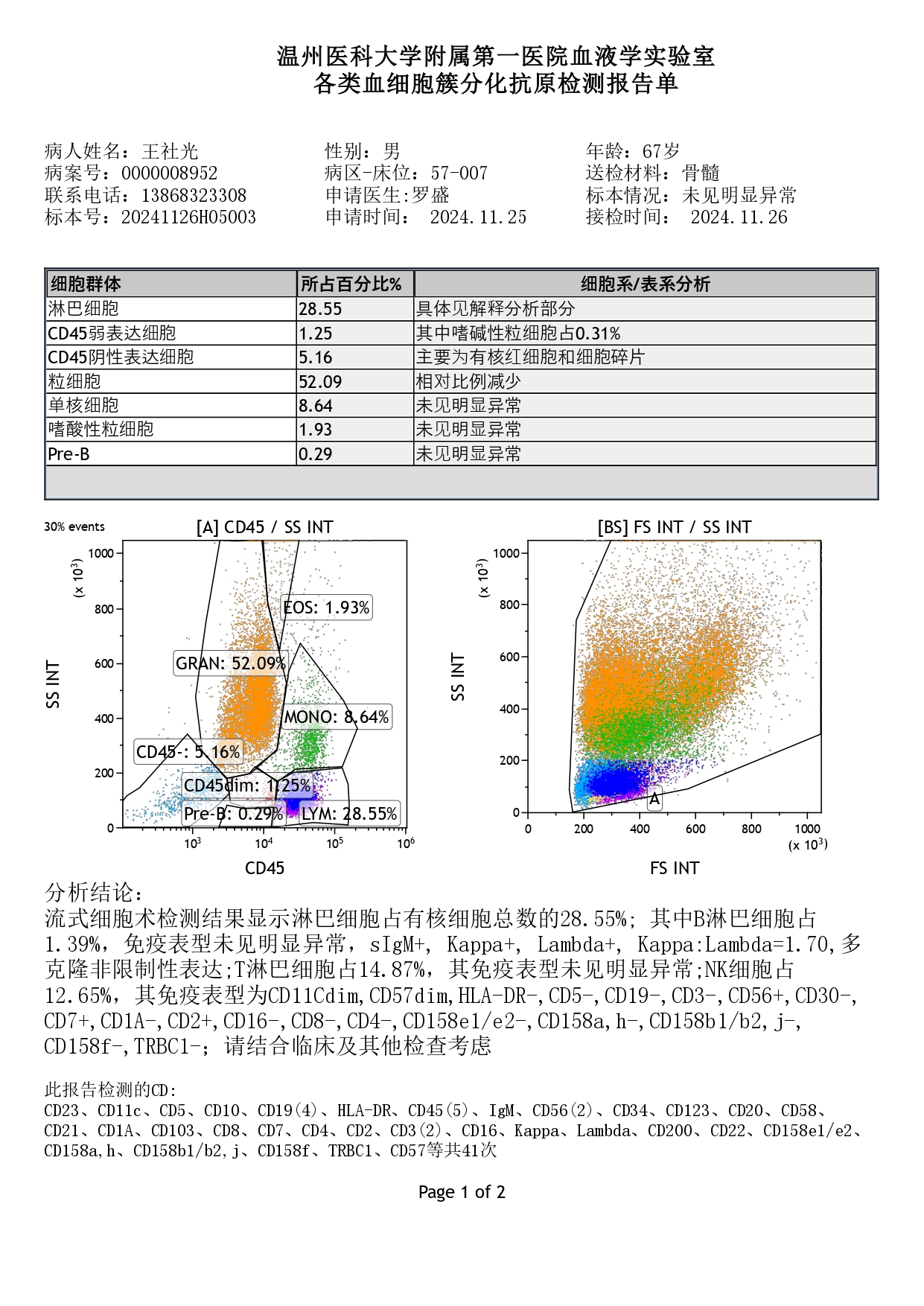流式细胞术检测结果_page-0001.jpg