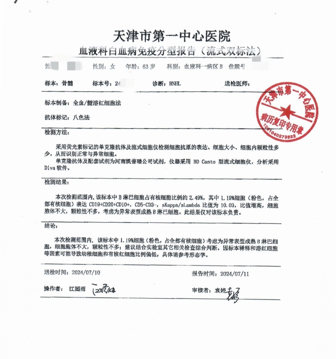 骨穿
