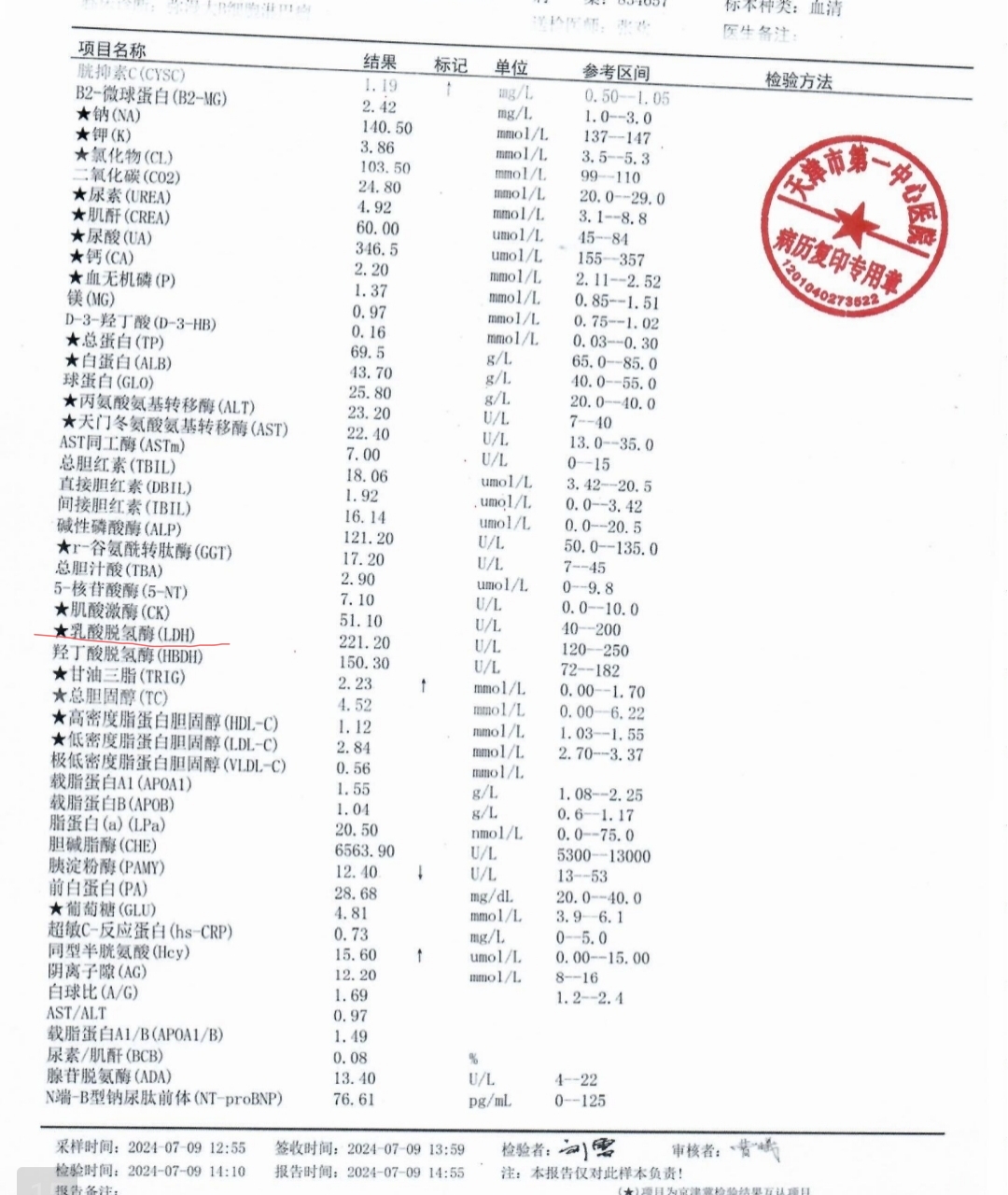 骨穿 (2).jpg