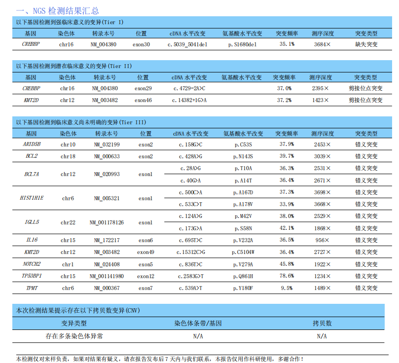 7.19 基因1.png