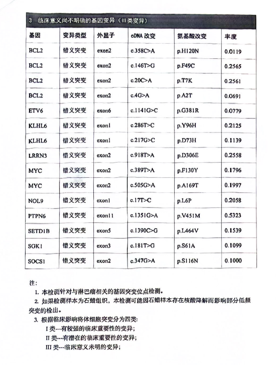 分子病理-2