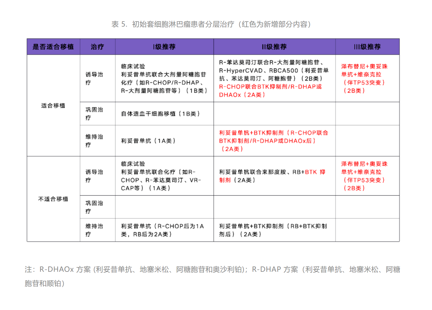 屏幕截图(610).png