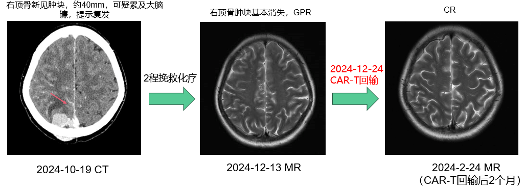 9bf5ef77e5404069e53d50c64ce6deda.png