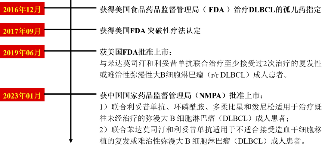 ea0597a15507c34bdfb60a328d5449b0.png