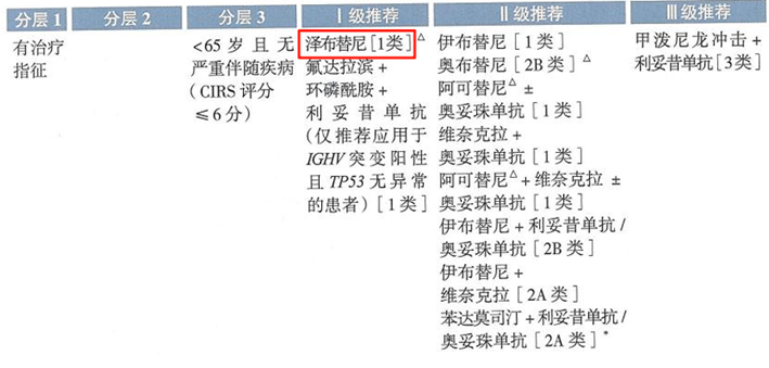 256aa03eaf595d12c9184adb594dddf8.png