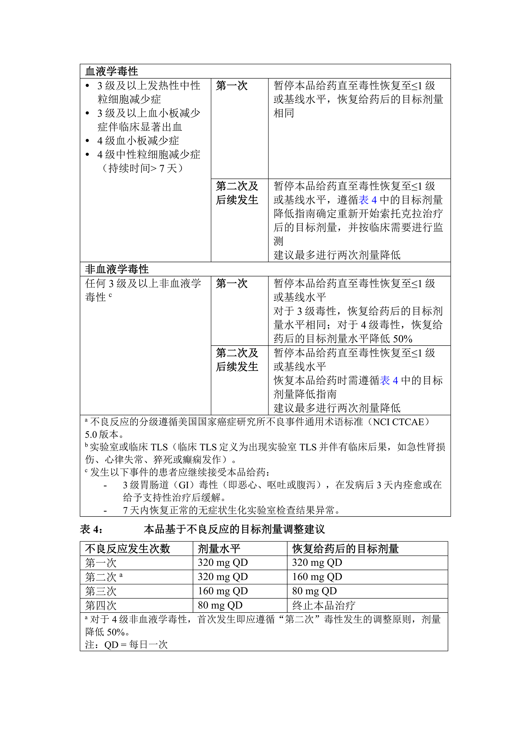 索托克拉片说明书 1(4)_05.png