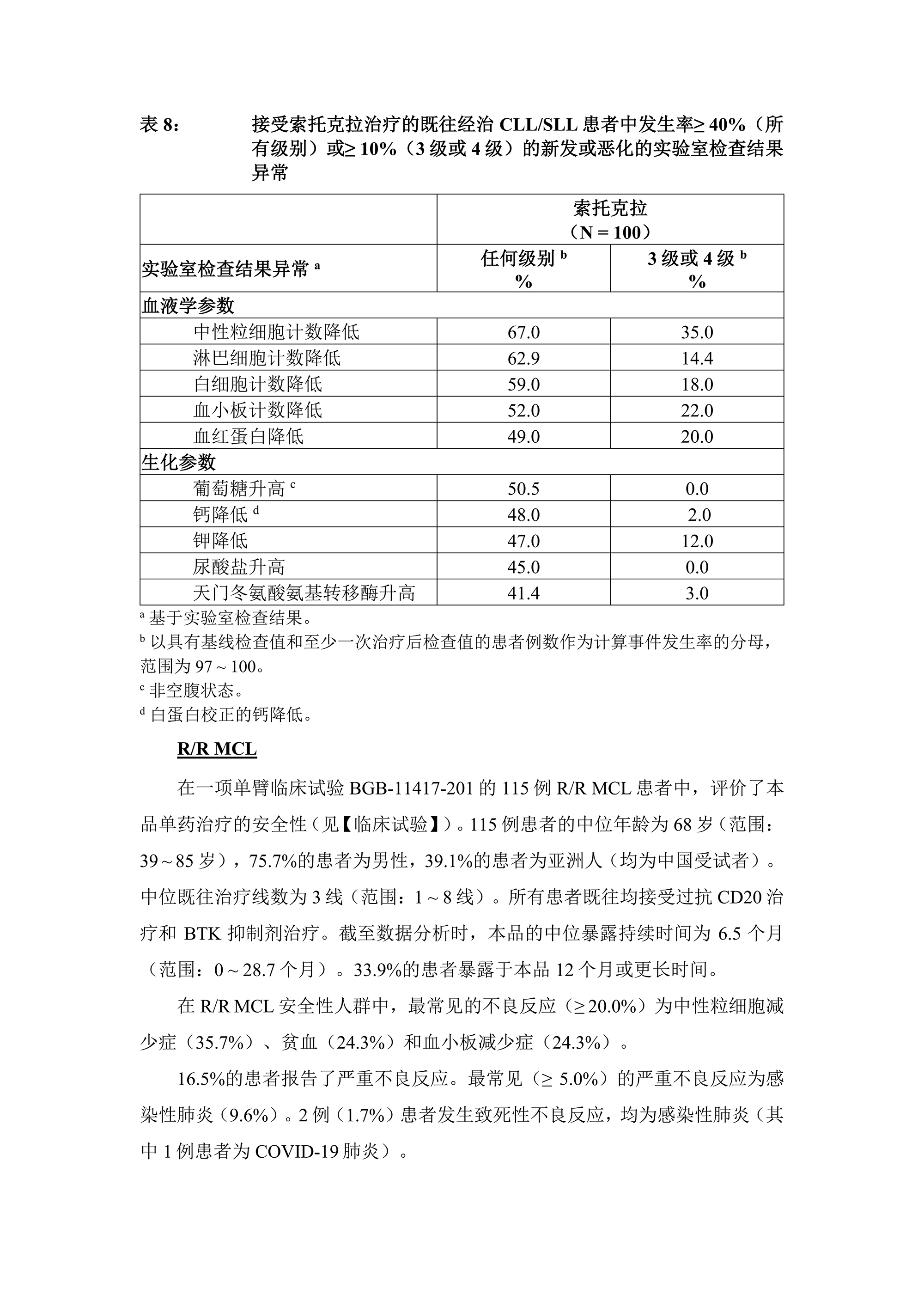 索托克拉片说明书 1(4)_09.png