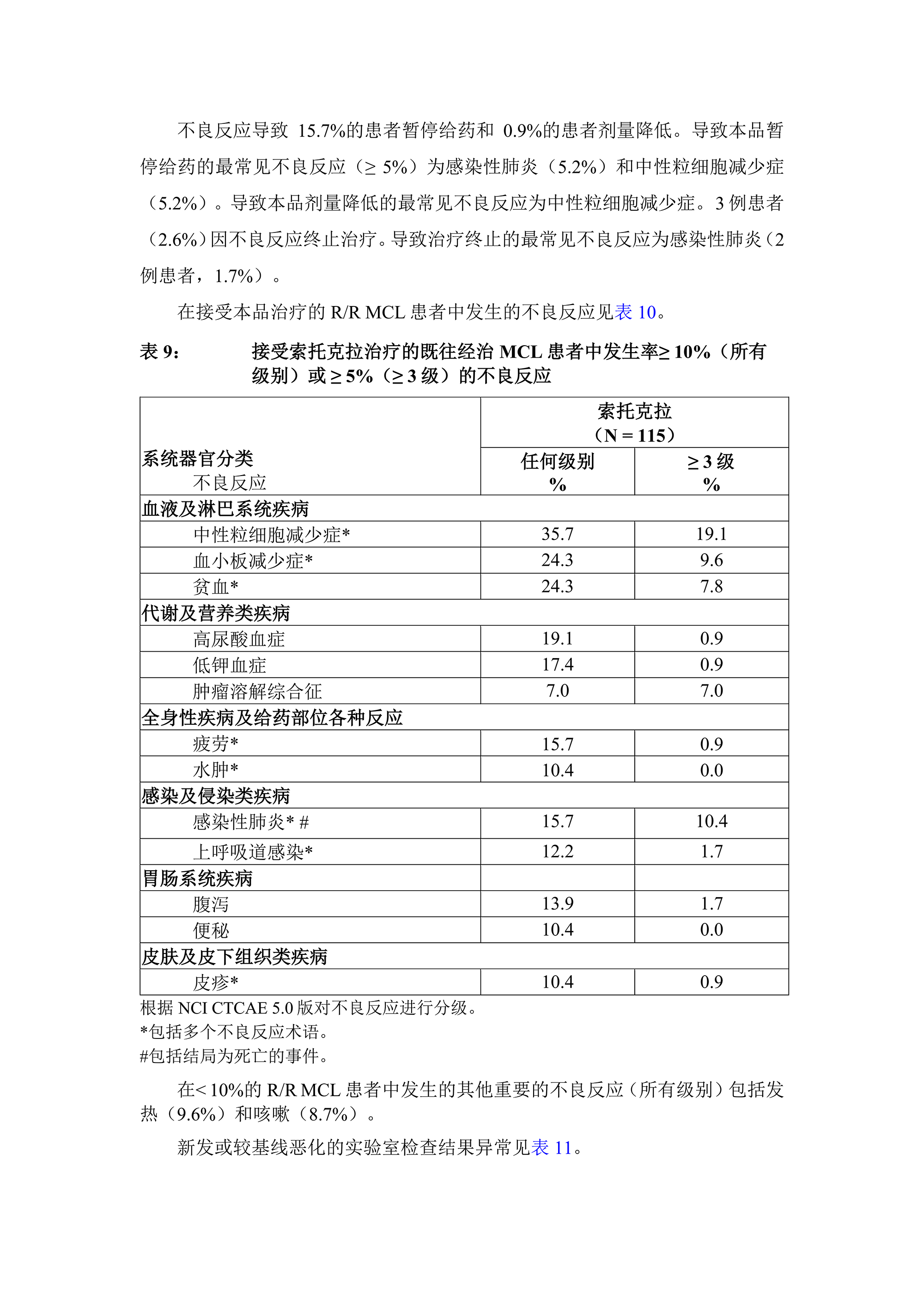 索托克拉片说明书 1(4)_10.png