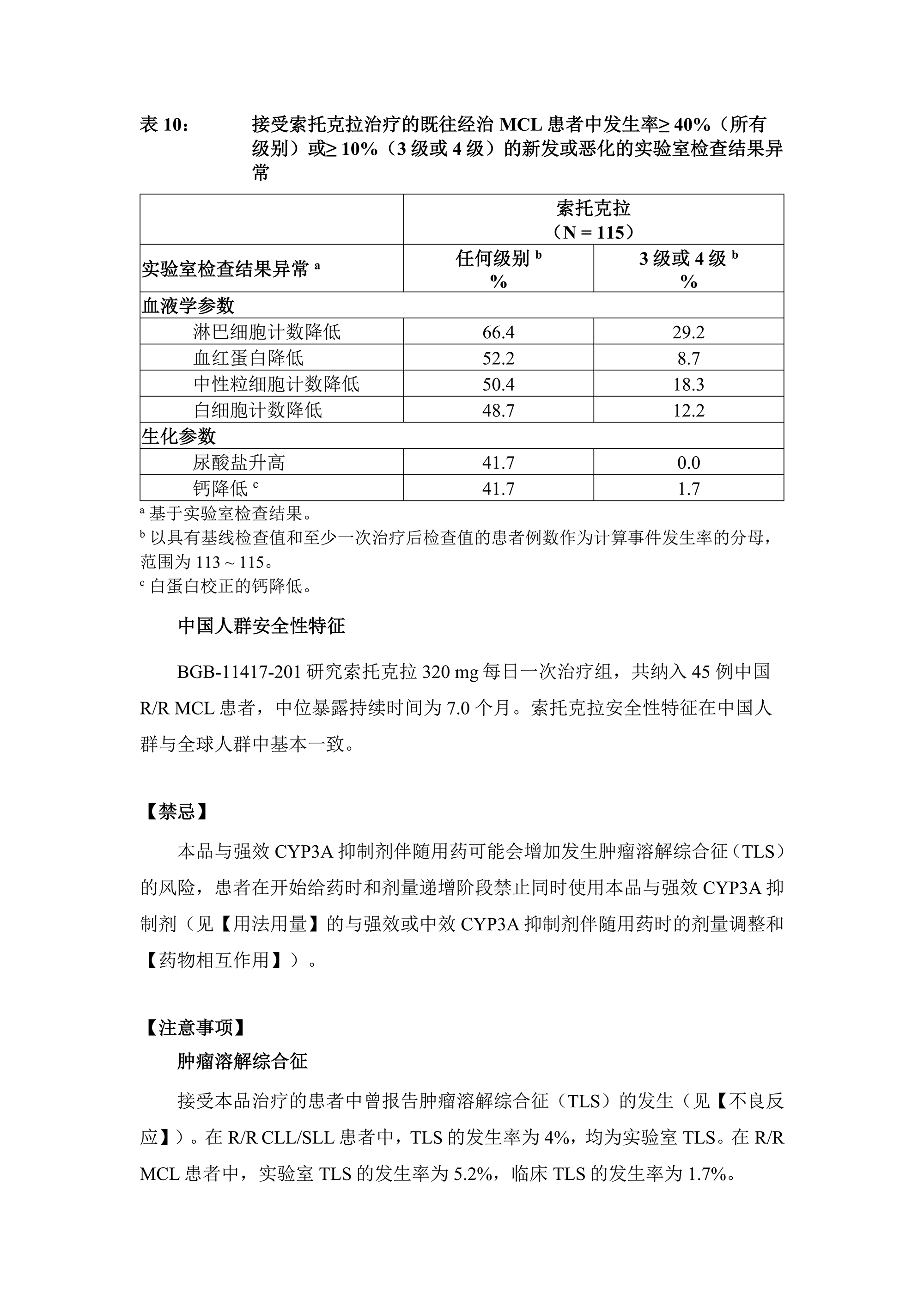 索托克拉片说明书 1(4)_11.png